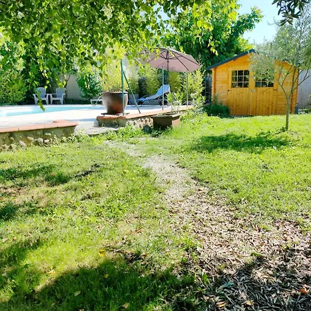 Du Chanoine Clim Piscine Wifi * Albi